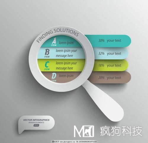 網(wǎng)站優(yōu)化之手段圖片排名優(yōu)化的技巧！